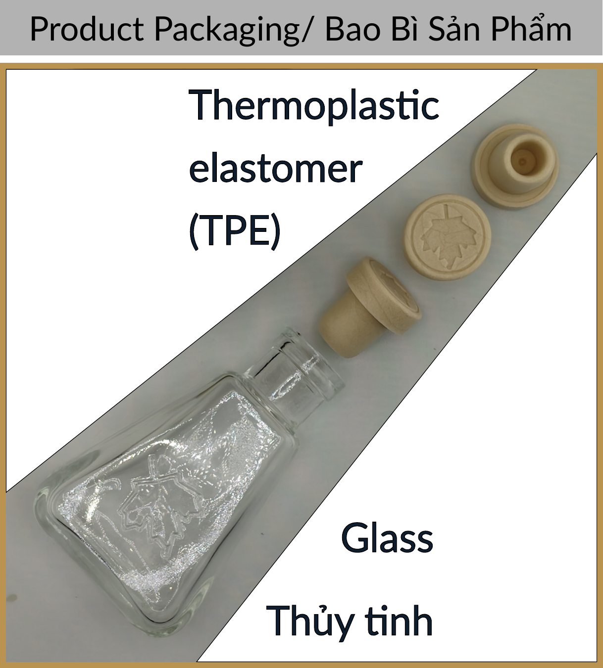 Product Packaging